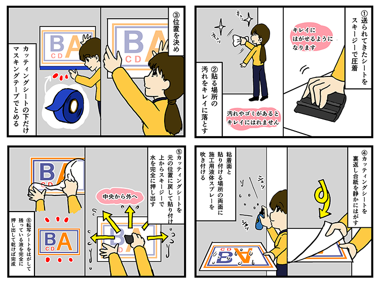 切り文字・カッティングシート施工方法説明