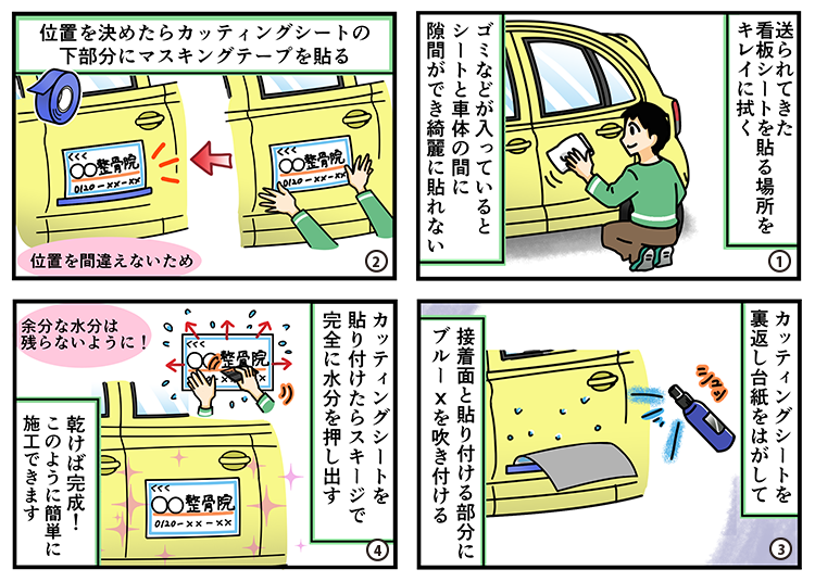 車用カッティングシート施工方法