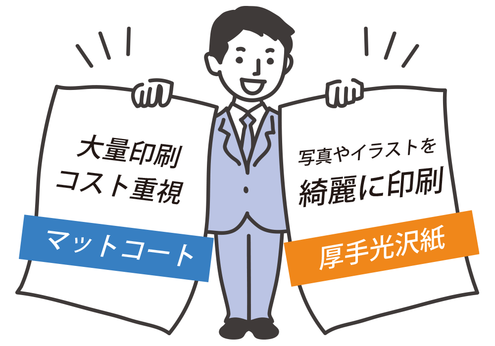 おすすめのポスター用紙