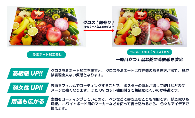 ポスターご注文の流れ