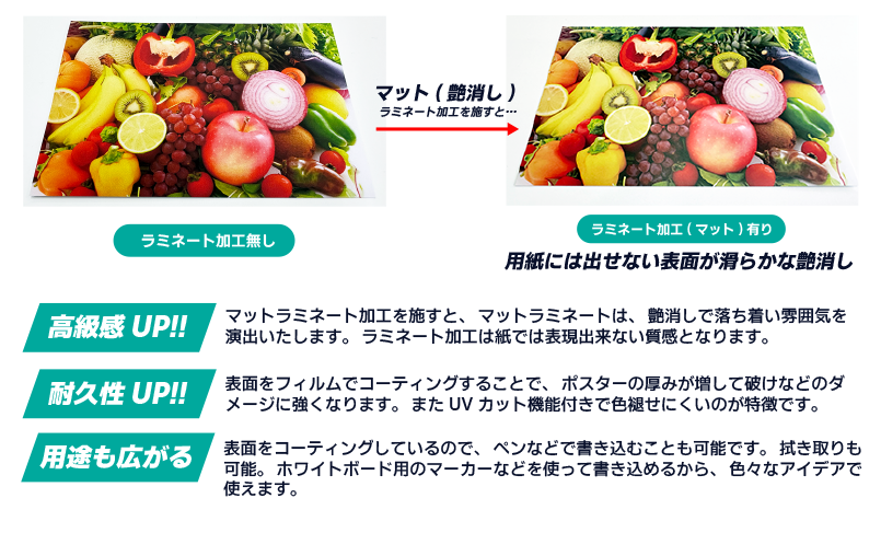 ポスターご注文の流れ