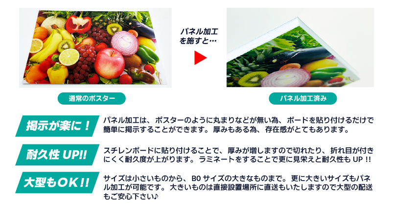 ポスターご注文の流れ